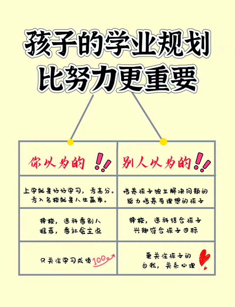 成都教育咨询行业趋势观察:从传统到智能