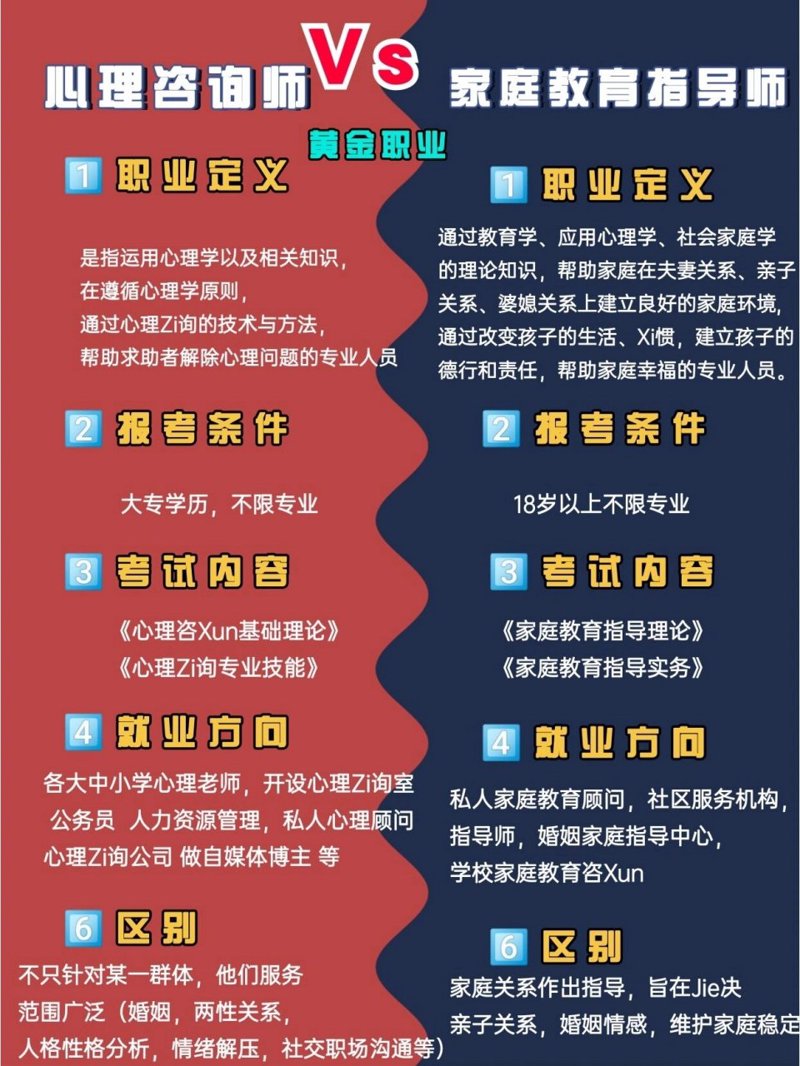 升学路:选择适合自己的那条道路